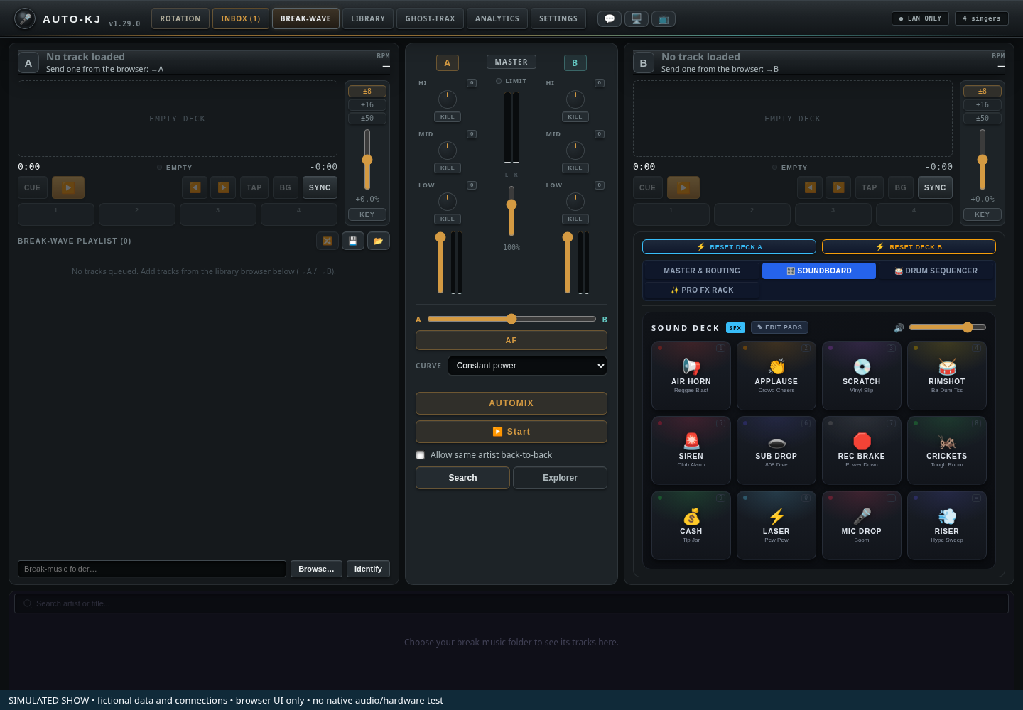 Break-Wave and its four-tab performance hub